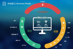 匹高网络技术服务 价格、批发与厂家解析