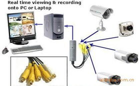 无锡仁通网络科技集成监控系统产品与服务概览