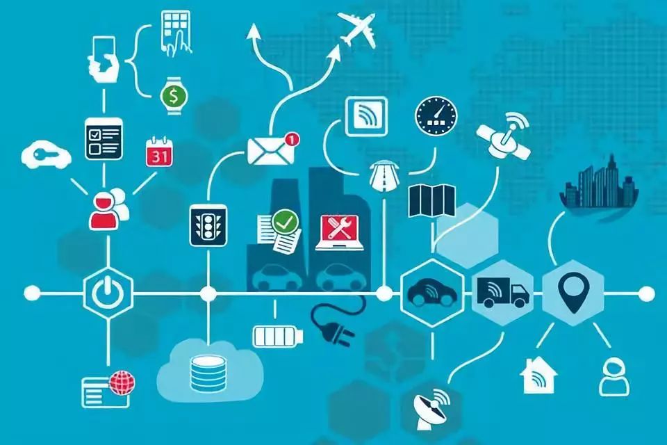 亿安仓智慧供应链业务 以网络技术服务驱动智能制造转型升级